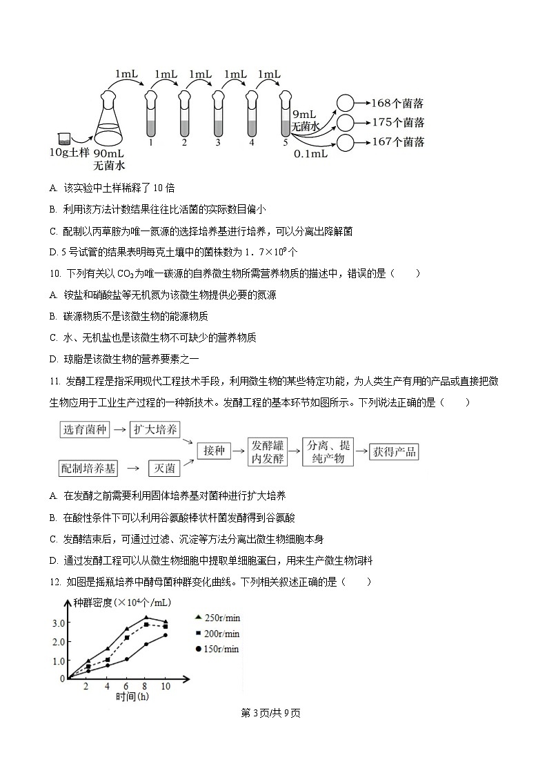 黑龙江省大庆市让胡路区大庆中学2024-2025学年高二下学期4月月考生物试题（原卷版）第3页