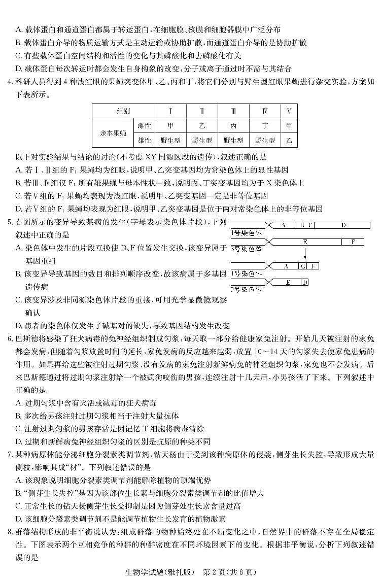 炎德·英才大联考雅礼中学 2025 届高三高考模拟试卷（一）生物+答案第2页