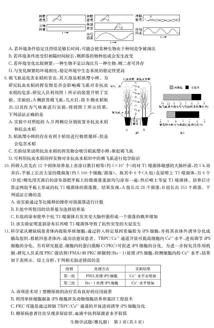 炎德·英才大联考雅礼中学 2025 届高三高考模拟试卷（一）生物+答案第3页