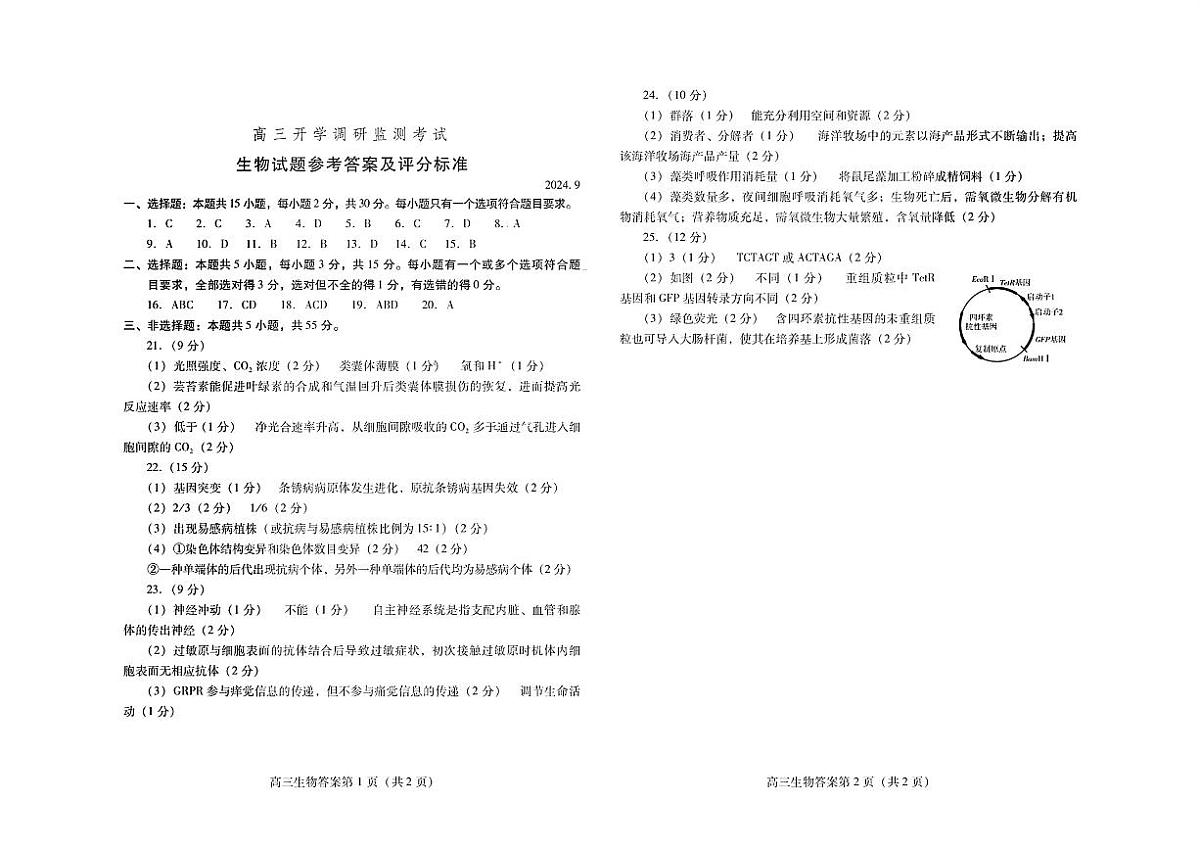 山东省潍坊市2025届高三开学调研监测考试生物试卷（含答案）第1页