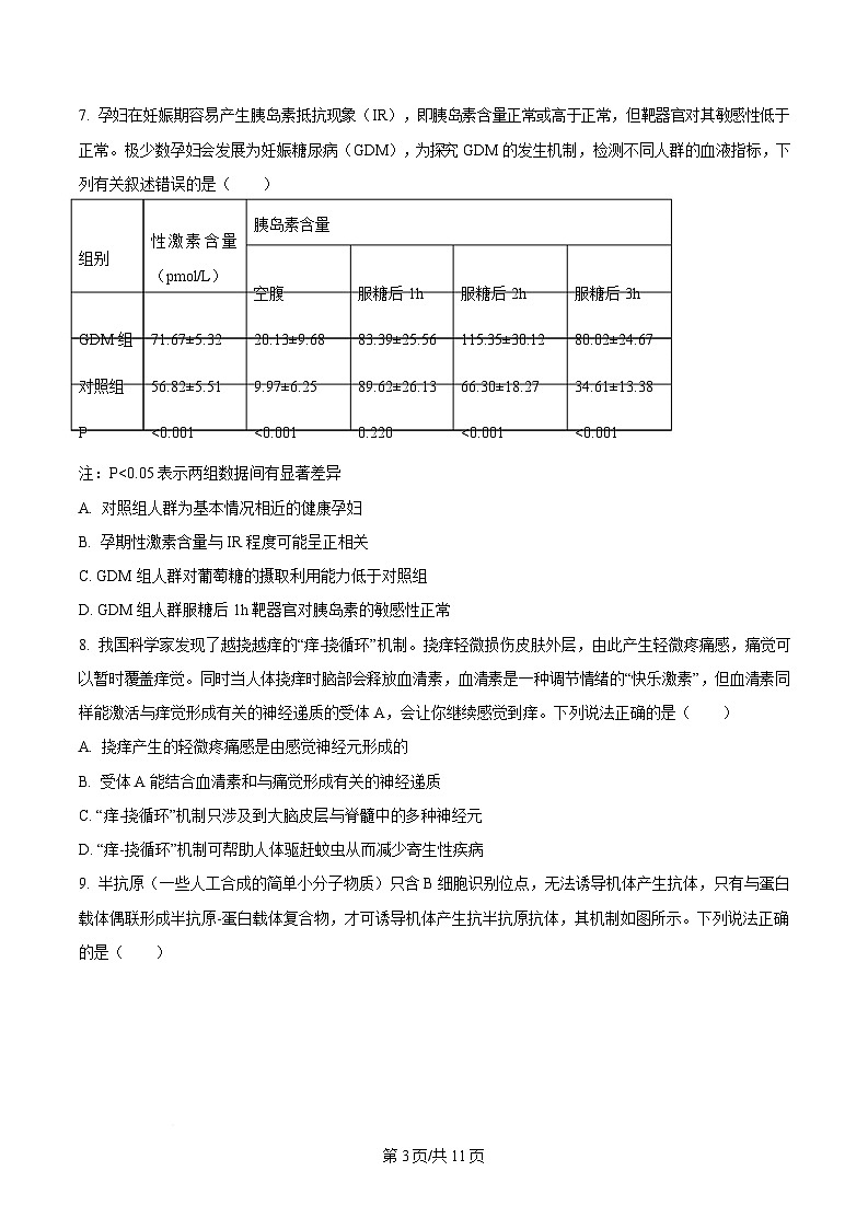 2025年江西省南昌市高三下学期二模生物考试题（原卷版）第3页