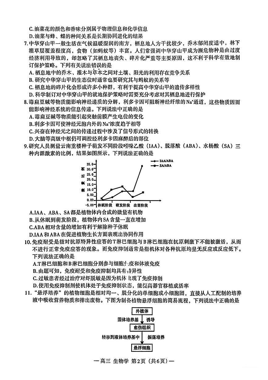 江西省南昌市2025届高三年级摸底测试（南昌零模）生物试卷（含答案）第2页