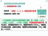 1.1《 細(xì)胞的分子組成-蛋白質(zhì)和核酸》課件 人教版高中生物選擇性必修一