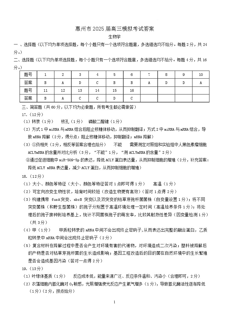 广东省惠州市2025届高三下学期4月模拟考试生物答案第1页