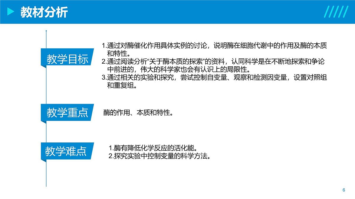 2024-2025人教版(2019)生物必修1《分子与细胞》课件PPT5细胞的能量供应和利用-5.1降低化学反应活化能的酶第6页