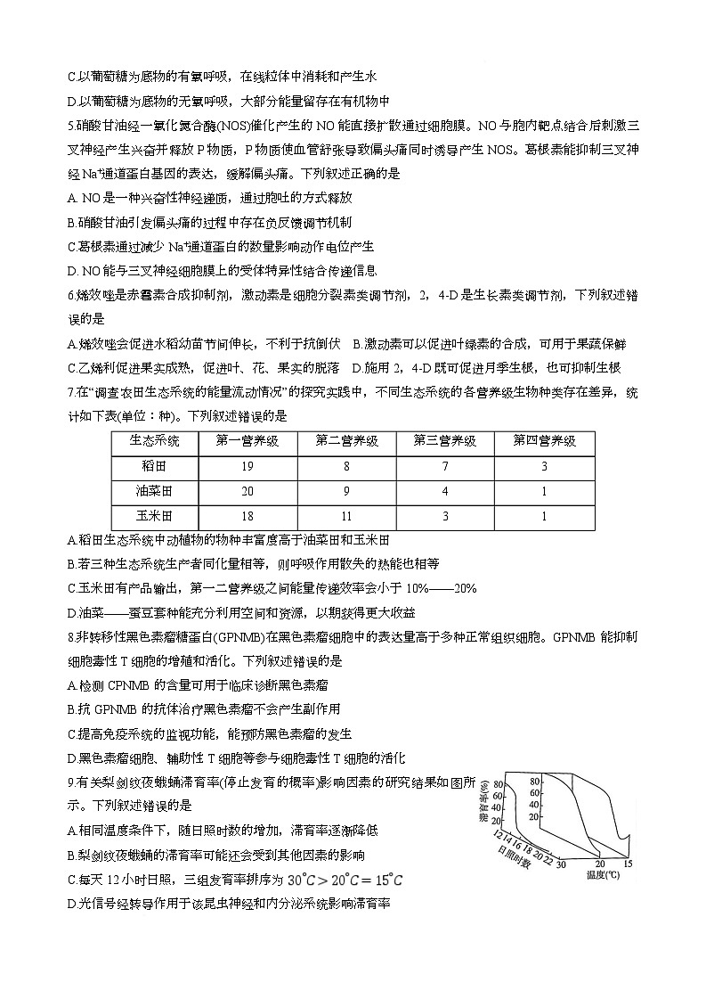 2025届湖北省高中名校联盟高三下学期5月第四次联合测评生物试题第2页