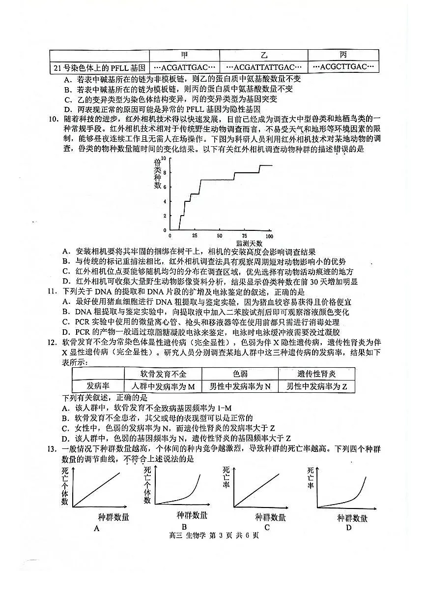 广西玉林市2025届高三上学期第一次教学质量监测 生物试卷（含答案）第3页