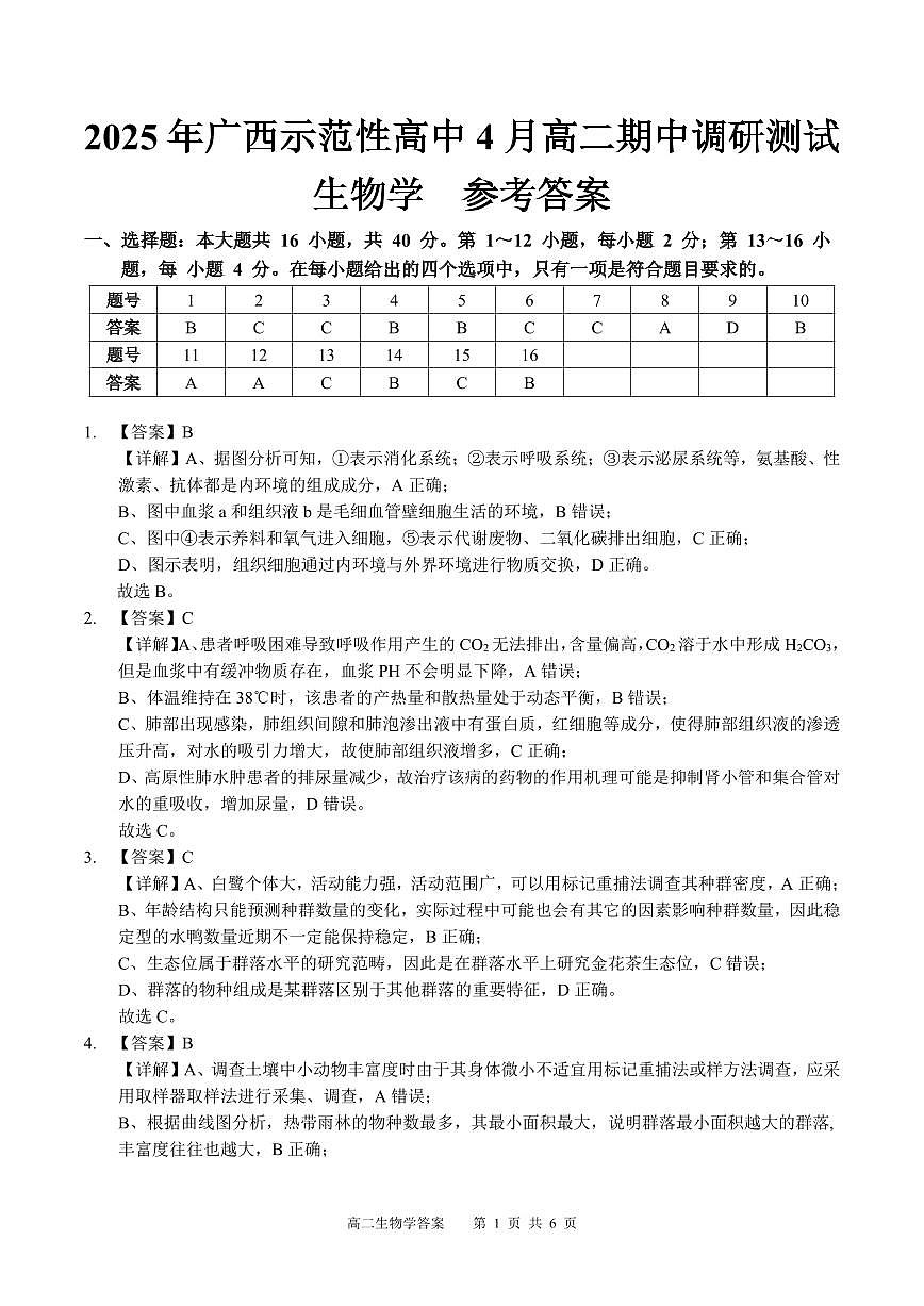 广西示范性高中2024-2025学年高二下学期4月期中调研测试生物答案（PDF版）第1页