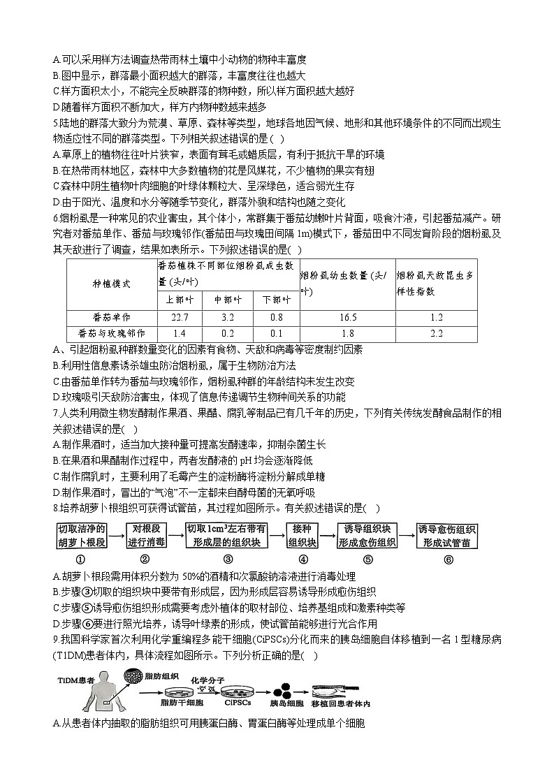 广西示范性高中2024-2025学年高二下学期4月期中调研测试生物试卷第2页