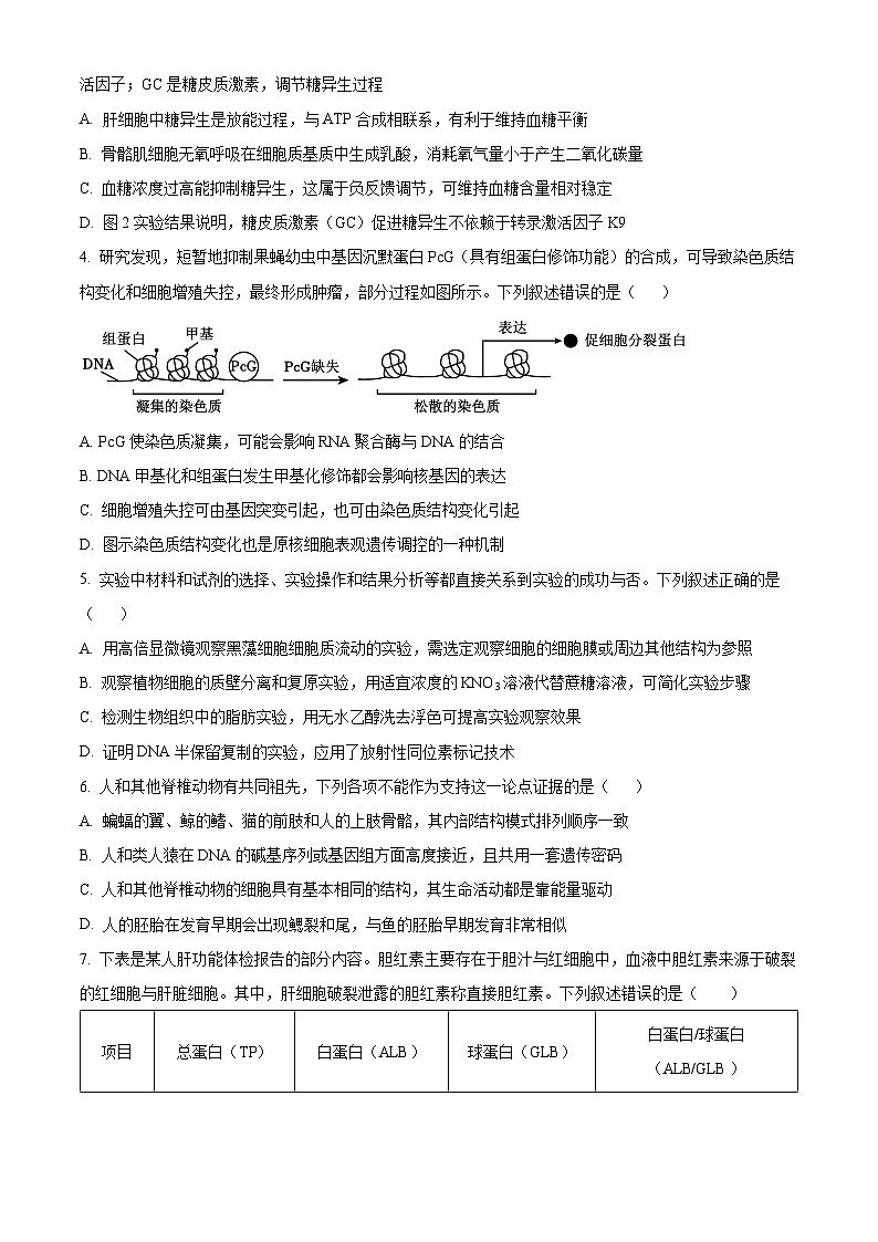 2025届陕西省咸阳市高三模拟检测（三）生物试题（原卷版+解析版）（高考模拟）第2页