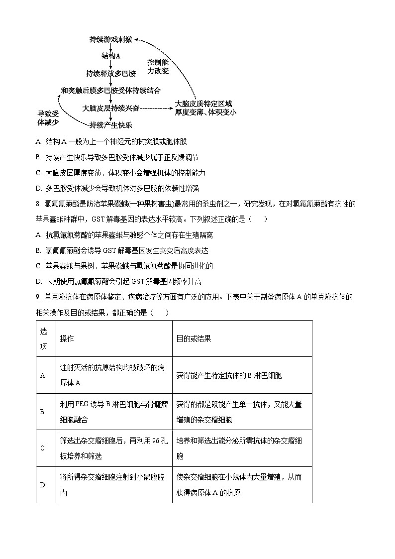 江西省2025届高三下学期4月联考生物试题（原卷版+解析版）第3页