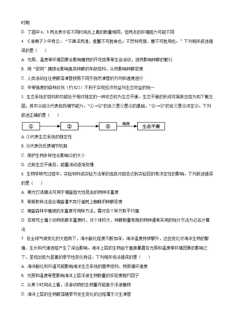江西省六校联考2024-2025学年高二下学期第一次月考生物试题（原卷版+解析版）第2页