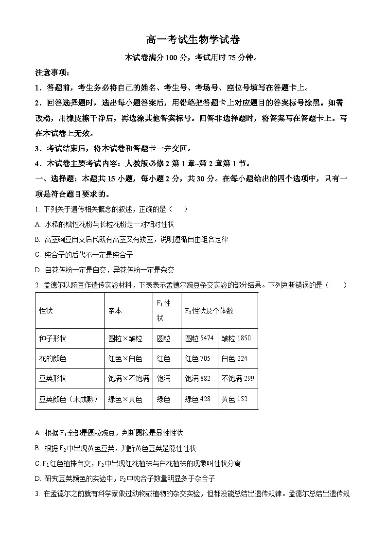 辽宁省部分学校2024-2025学年高一下学期4月月考生物学试卷（原卷版+解析版）第1页
