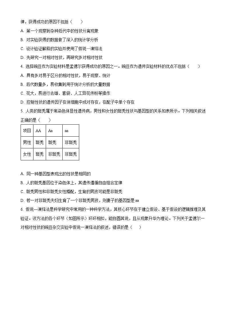 辽宁省部分学校2024-2025学年高一下学期4月月考生物学试卷（原卷版+解析版）第2页