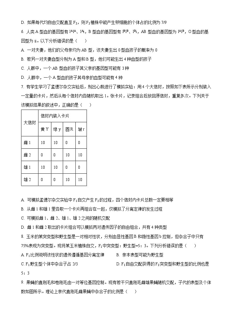 辽宁省大连市第八中学2024-2025学年高一下学期4月月考生物试题（原卷版+解析版）第2页