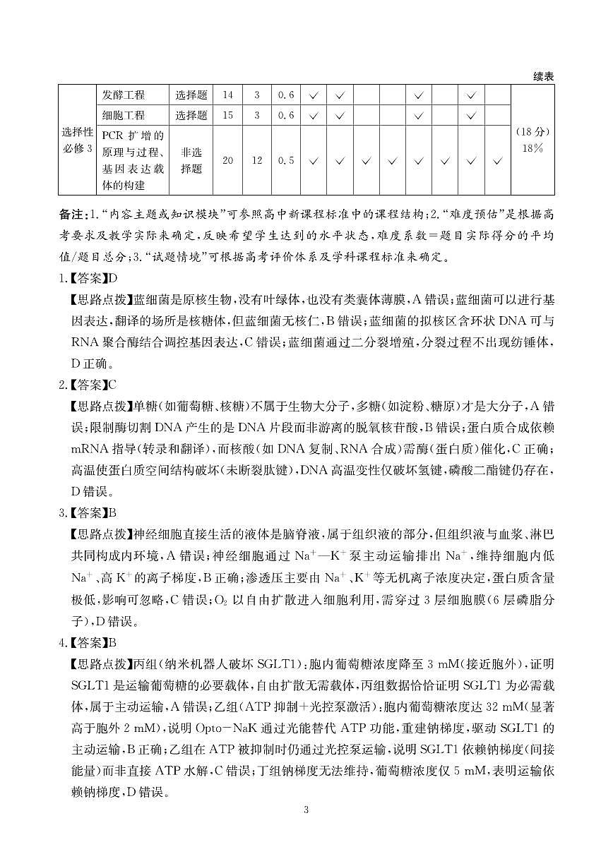 四川省（科大讯飞大数据）2025届高三第二次教学质量联合测评生物答案第3页