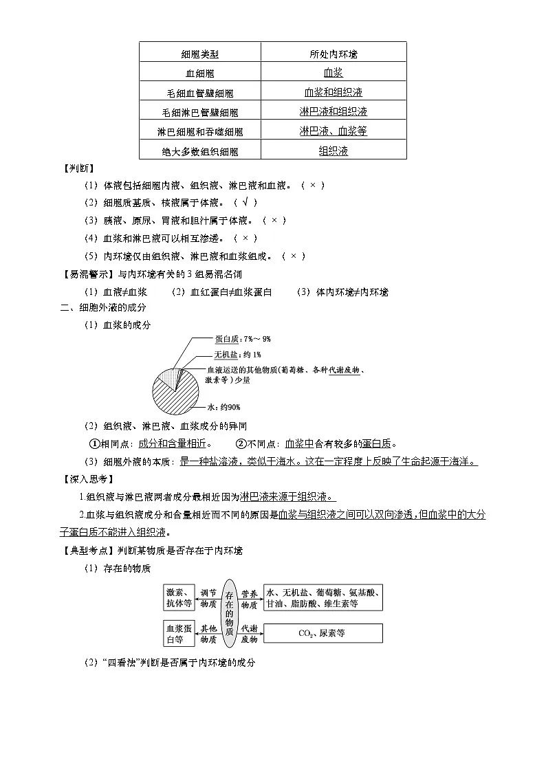 人教版（2019）高考生物一轮复习：选择性必修1-3共3册知识点考点复习提纲汇编（全面！）第3页