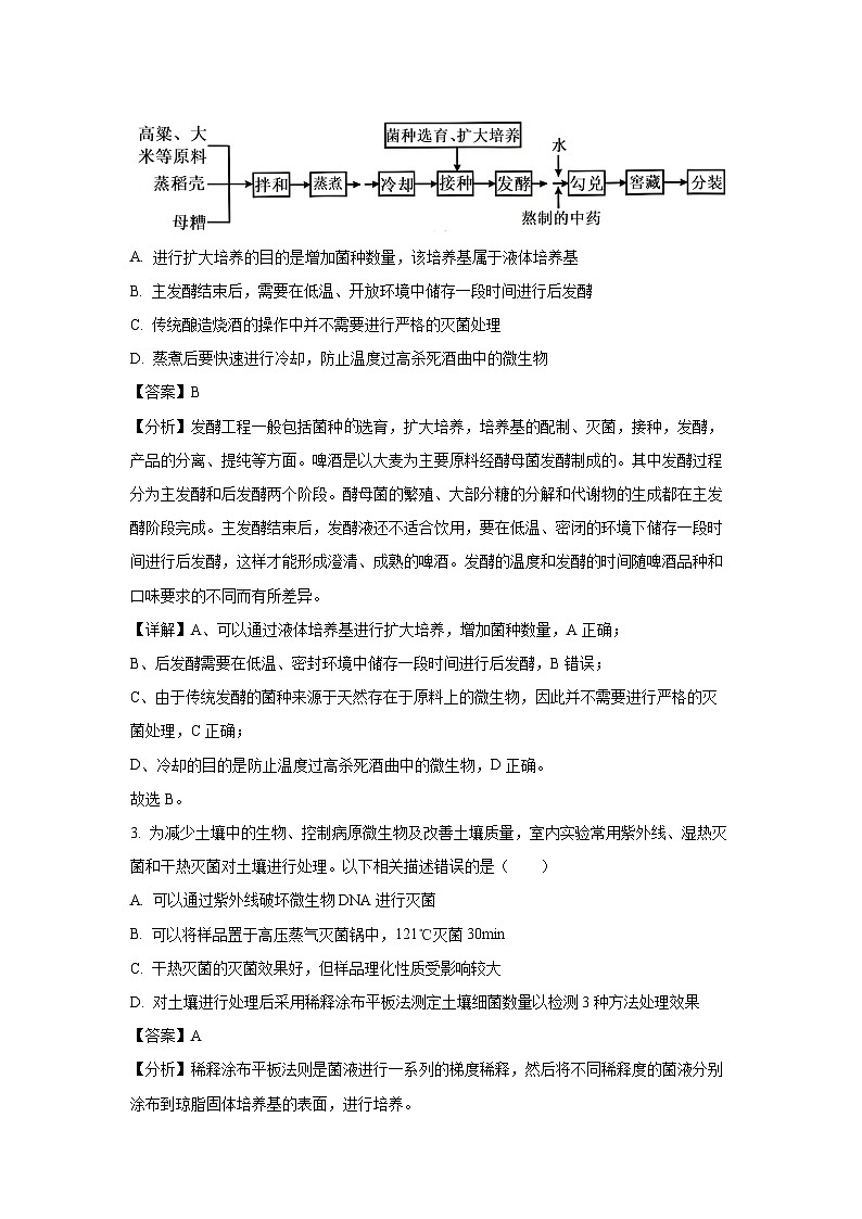 炎德英才名校联考联合体2024-2025学年高二下学期期中考试生物（解析版）第2页
