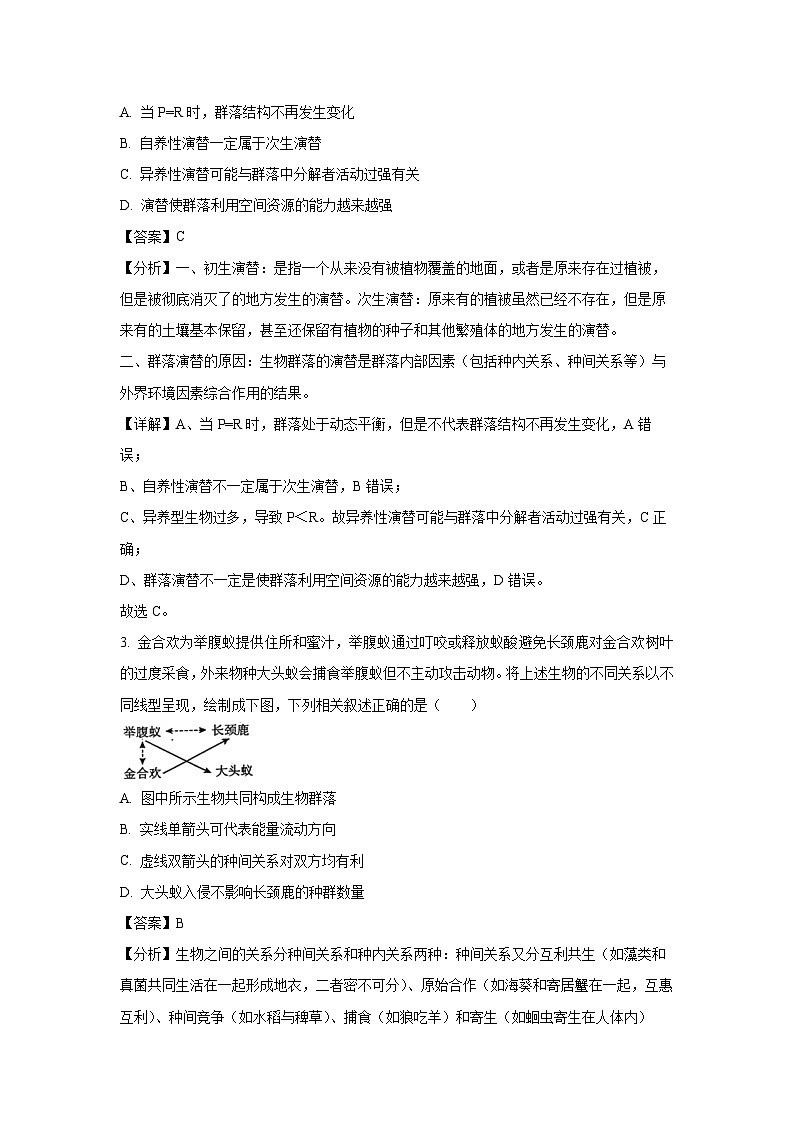 海南省部分中学2024-2025学年高二下学期期中模拟考试生物（解析版）第2页