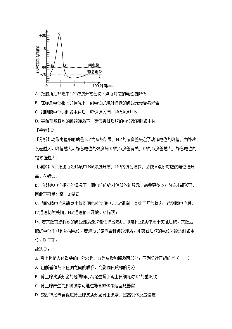 河北省保定市2024-2025学年高二上学期1月期末（B卷）生物（解析版）第2页