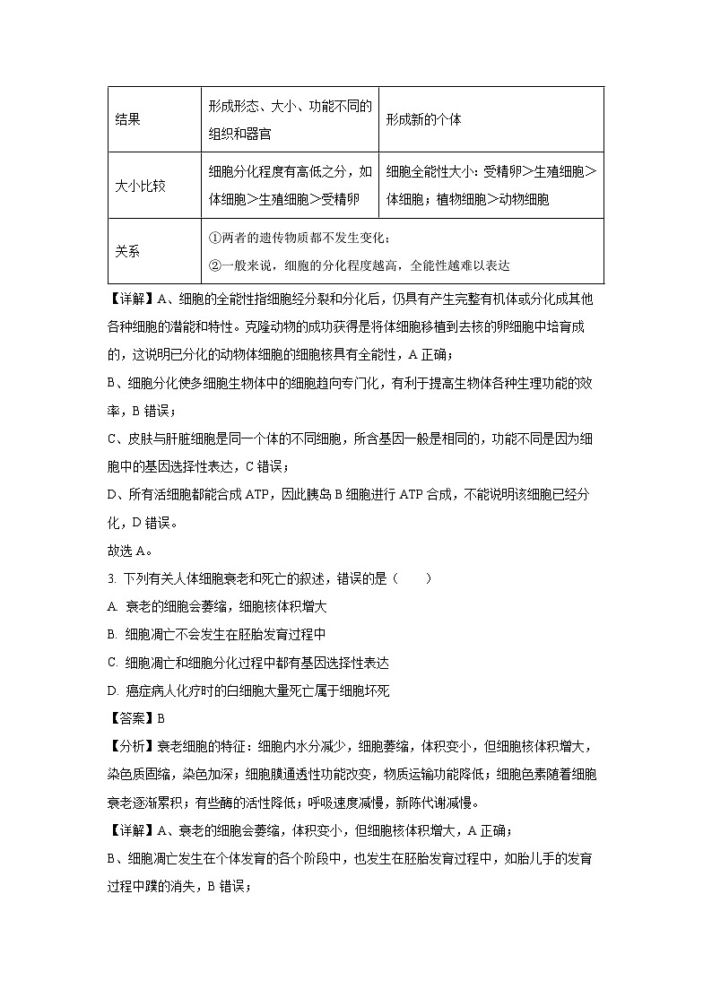 四川省乐山市2023-2024学年高一下学期期末考试生物试题（解析版）第2页