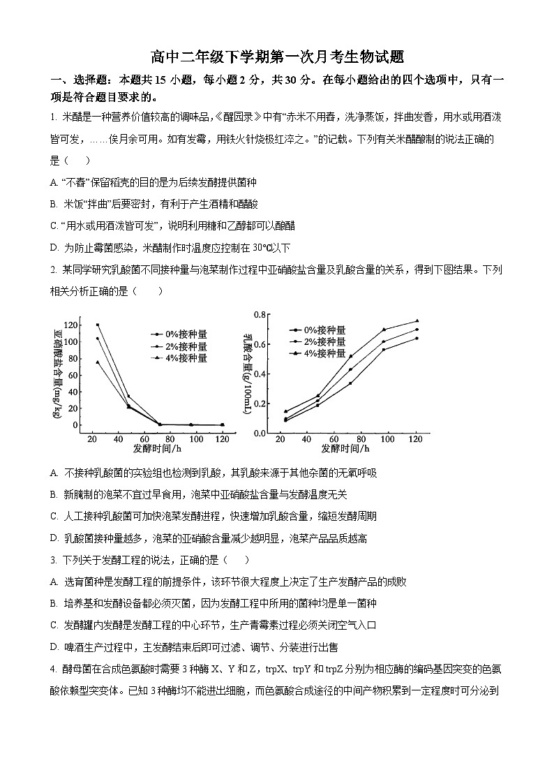 山东省菏泽市曹县第一中学2024-2025学年高二下学期第一次月考生物试题（原卷版+解析版）第1页
