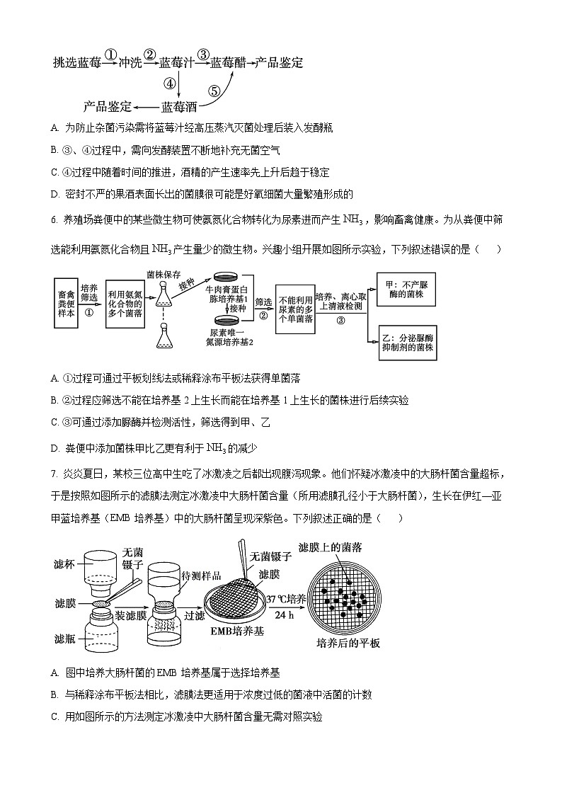 山东省名校考试联盟2024-2025学年高二下学期3月校际联考生物试题 （原卷版+解析版）第3页