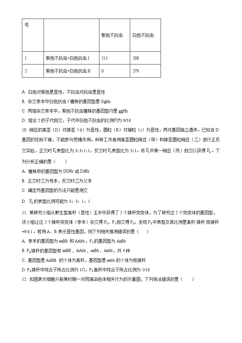 山西大学附属中学校2024-2025学年高一下学期3月月考生物试题（原卷版+解析版）第3页