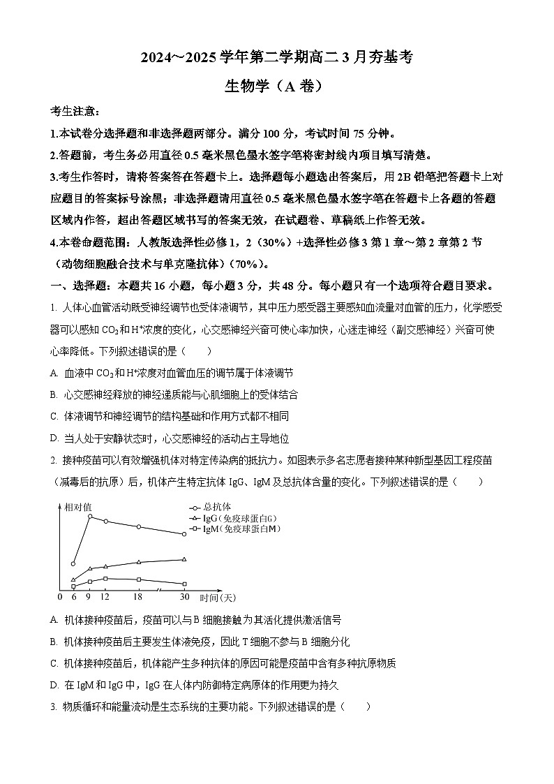山西省部分学校2024-2025学年高二下学期3月月考生物试题（原卷版+解析版）第1页