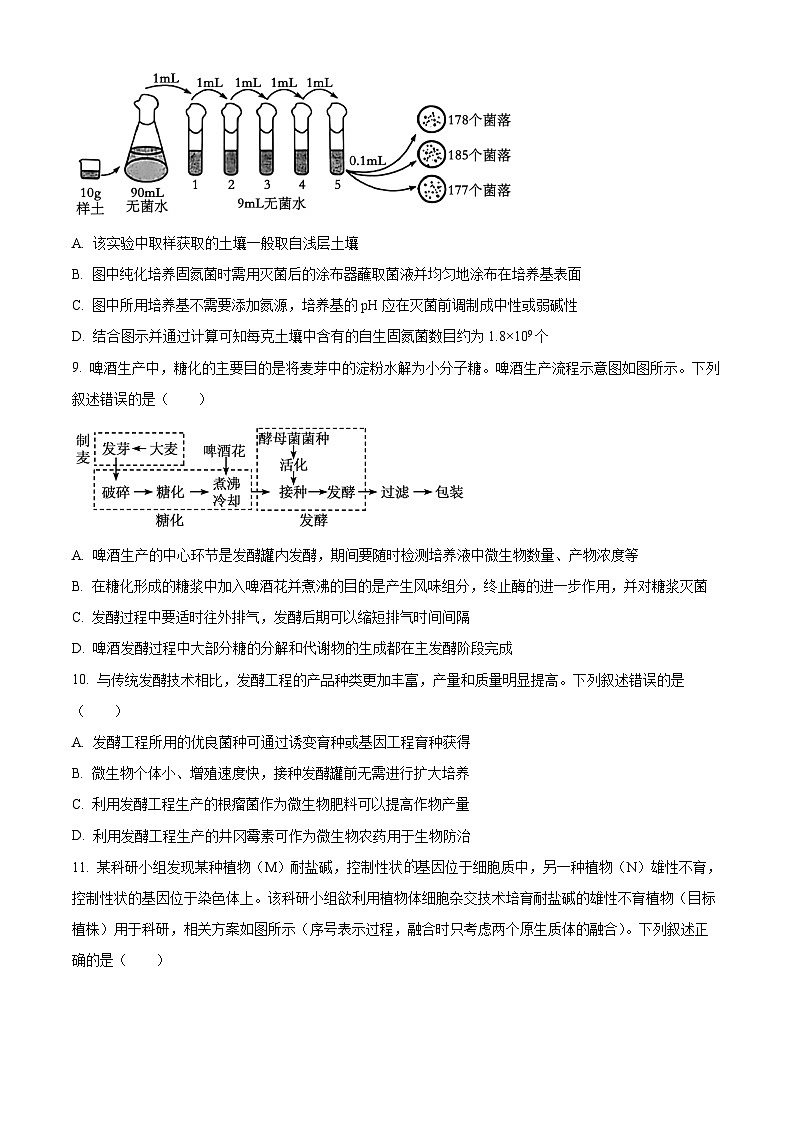山西省部分学校2024-2025学年高二下学期3月月考生物试题（原卷版+解析版）第3页