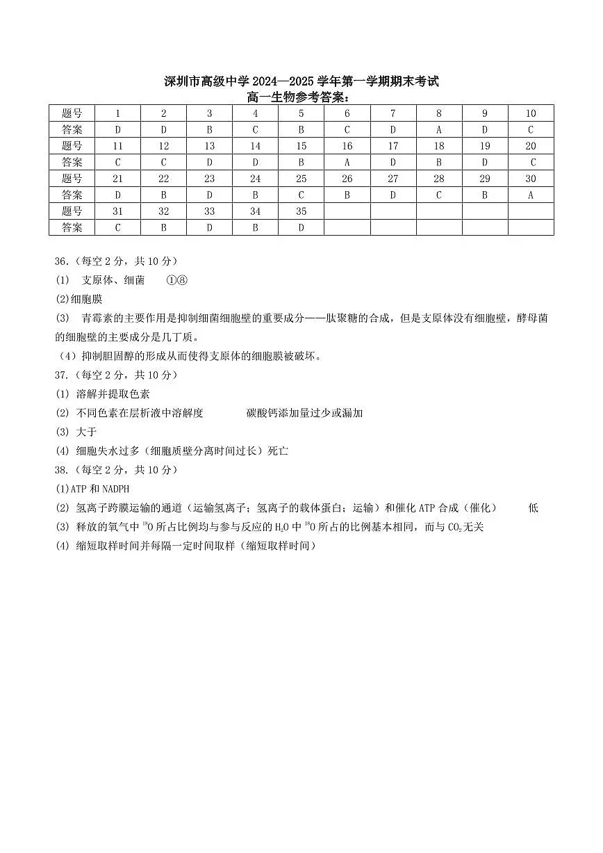 高一生物参考答案第1页