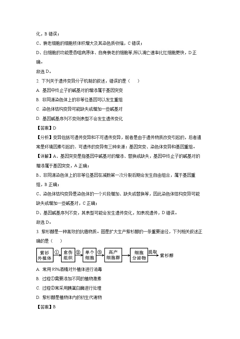 2024届广东省茂名市高三二模生物试卷（解析版）第2页