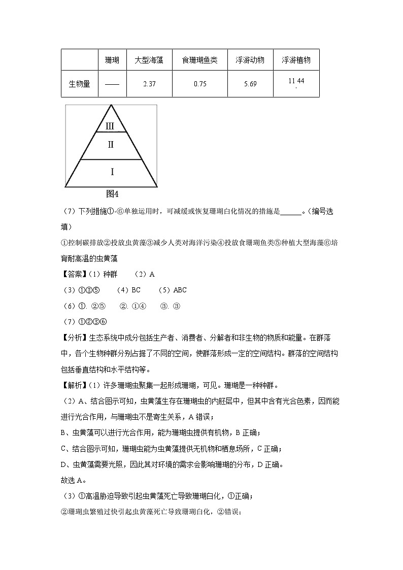 2024届上海高考闵行区高三二模生物（解析版）第3页