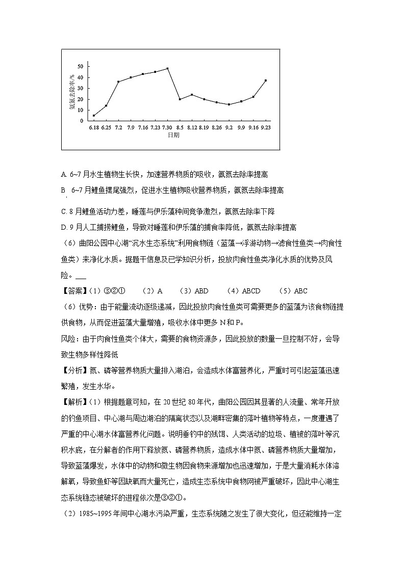2024届上海市虹口区高三二模生物（解析版）第3页