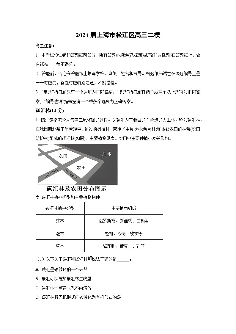 2024届上海市松江区高三二模生物（解析版）第1页