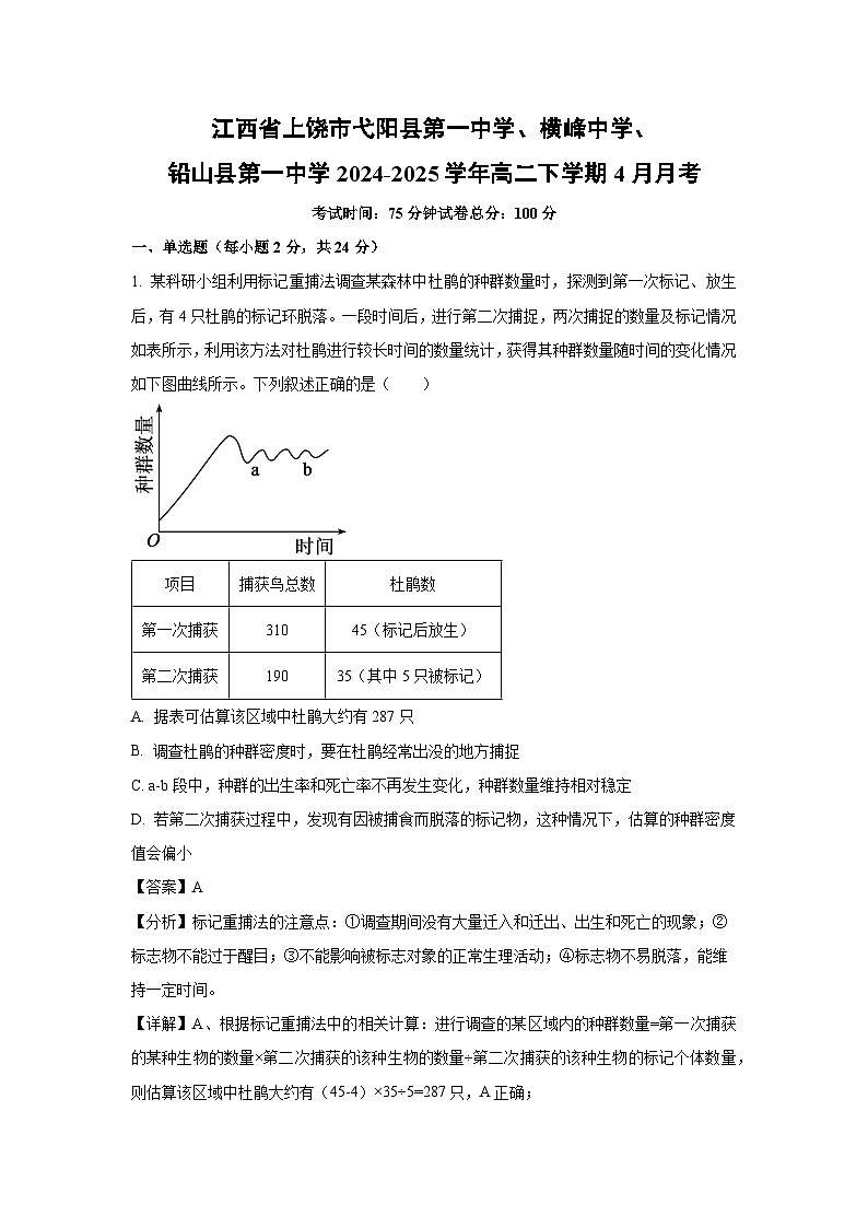 江西省上饶市弋阳县第一中学、横峰中学、铅山县第一中学2024-2025学年高二下学期4月月考生物（解析版）第1页