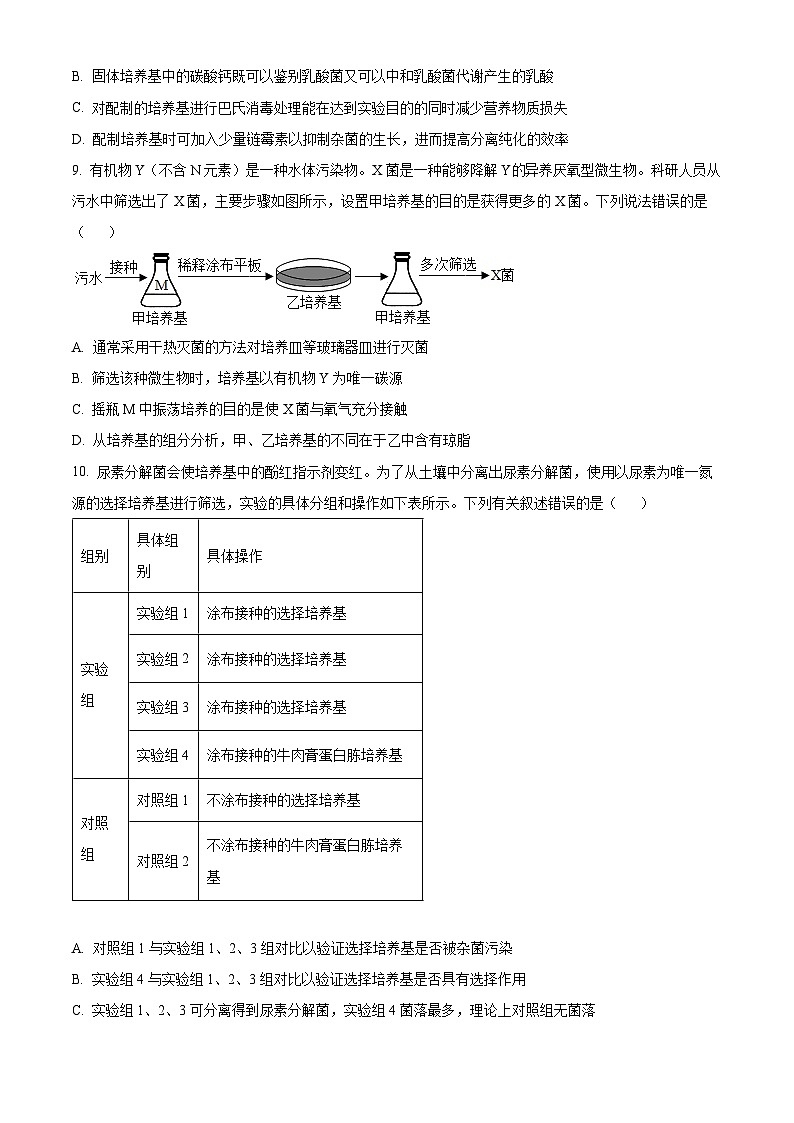 陕西省西安市雁塔区第二中学2024-2025学年高二下学期第一次月考生物试题（原卷版+解析版）第3页
