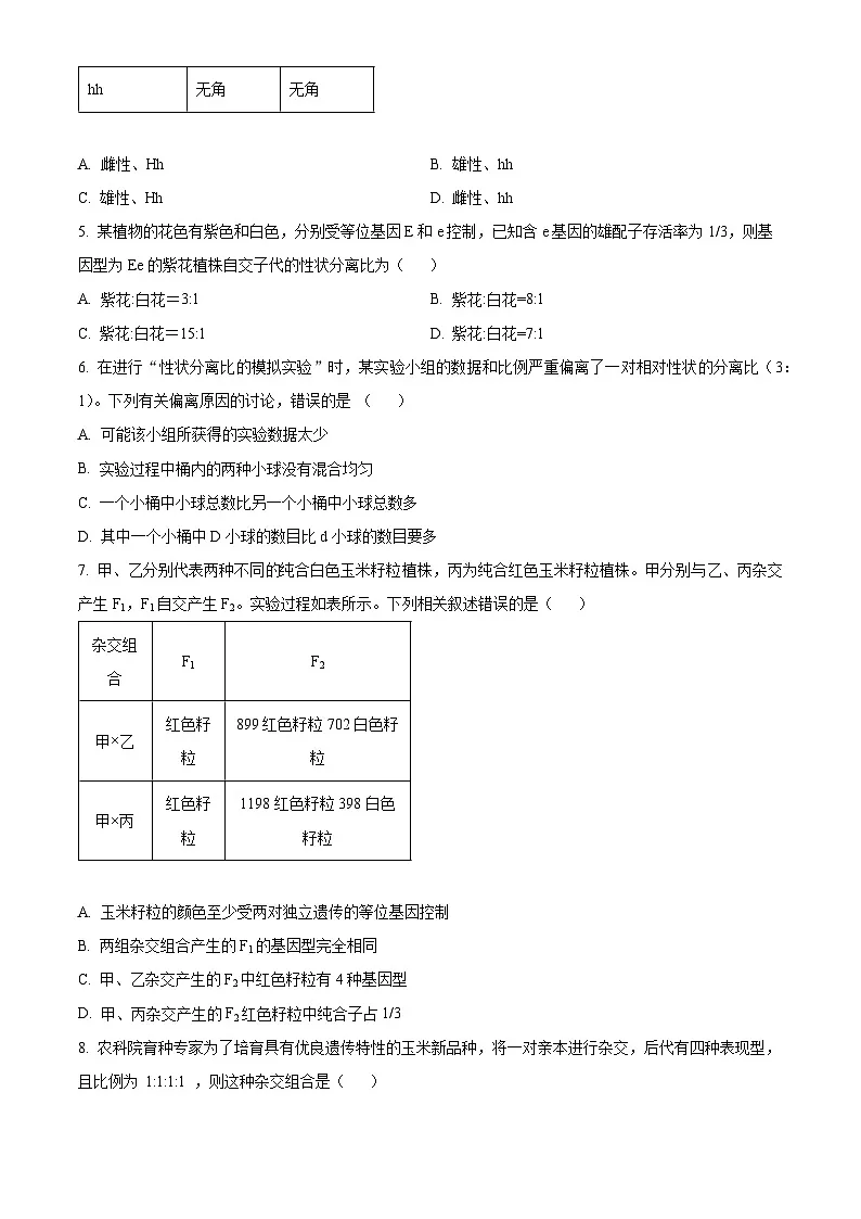 陕西省榆林市府谷县府谷中学2024-2025学年高一下学期3月月考生物试题（原卷版+解析版）第2页