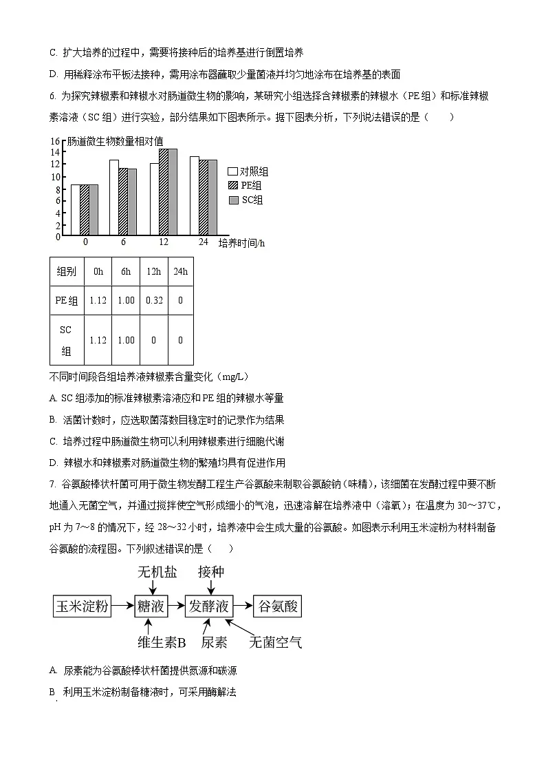 四川省南充市嘉陵区第一中学2023-2024学年高二下学期3月月考生物试题（原卷版+解析版）第2页