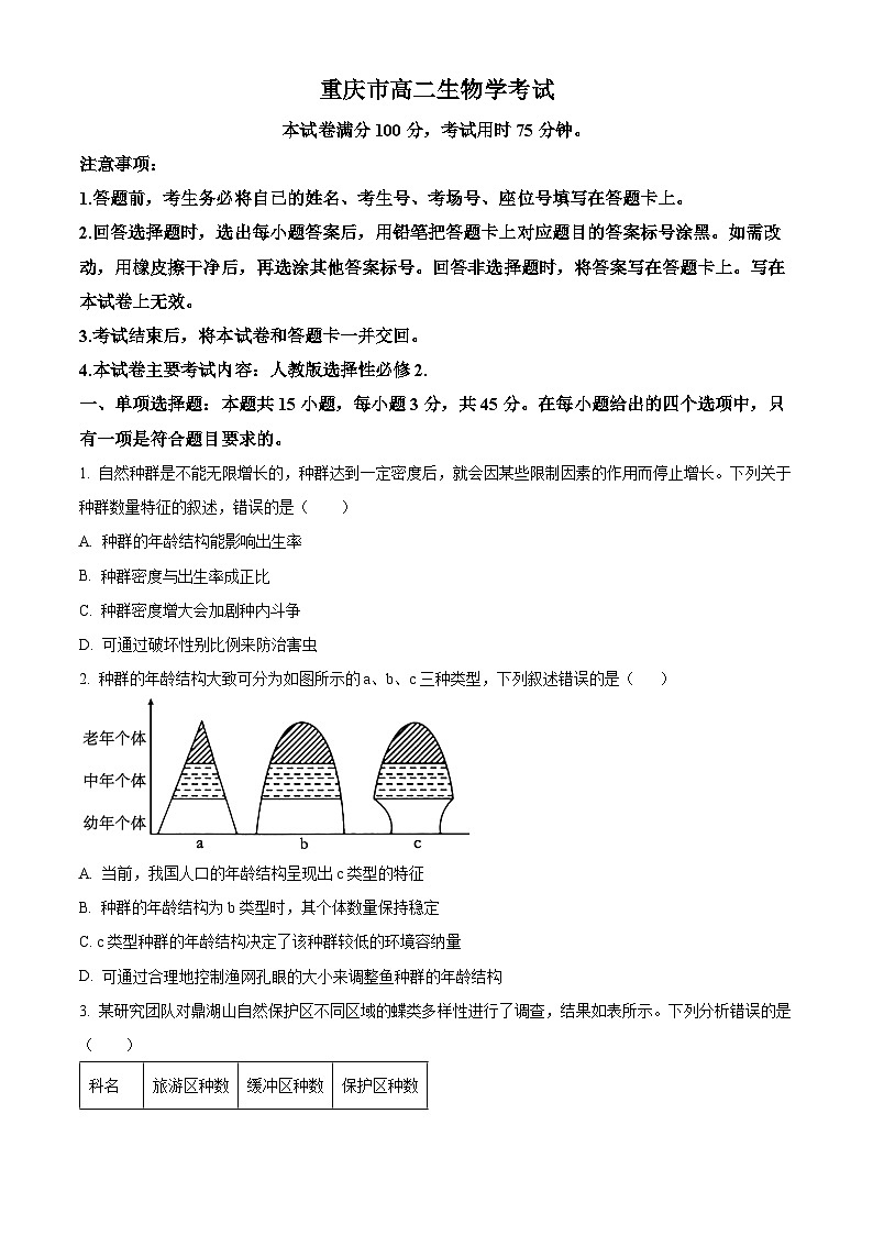 重庆市部分区县2024-2025学年高二下学期第一次月考生物试题（原卷版+解析版）第1页