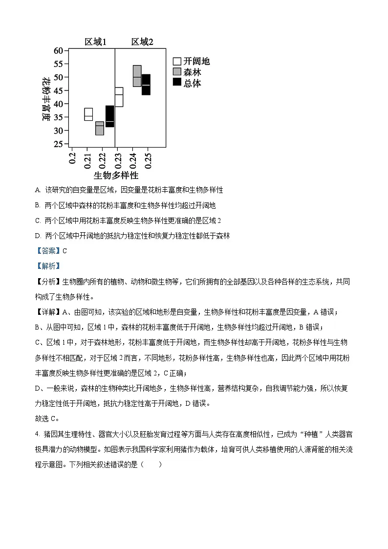 2025届黑龙江省哈尔滨市第三中学校高三下学期二模考试生物试题 Word版含解析第3页