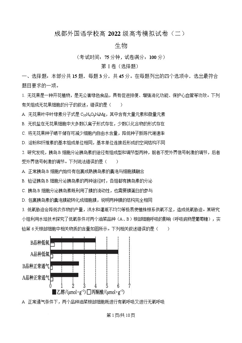 2025届四川省成都市金牛区成都外国语学校高三下学期模拟预测生物试题（原卷版）第1页