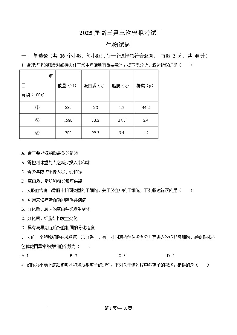 2025届四川省眉山市仁寿县四川省仁寿第一中学校（北校区）三模生物试题（原卷版）第1页