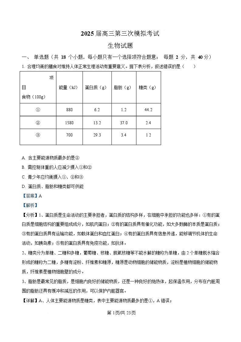 2025届四川省眉山市仁寿县四川省仁寿第一中学校（北校区）三模生物试题 Word版含解析第1页