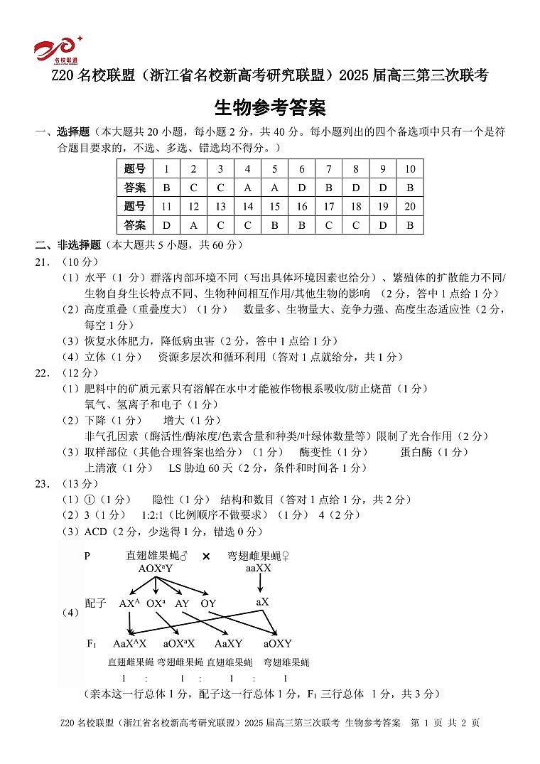 浙江Z20名校联盟2025届高三第三次联考-生物答案第1页