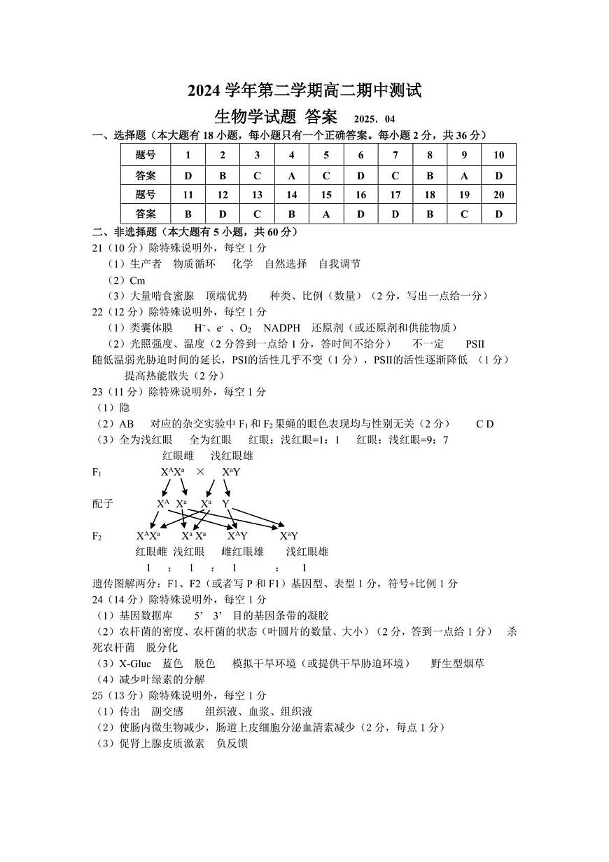 浙江省浙东北县域名校发展联盟（ZDB）2024-2025学年高二下学期4月期中生物答案（图片版）第1页