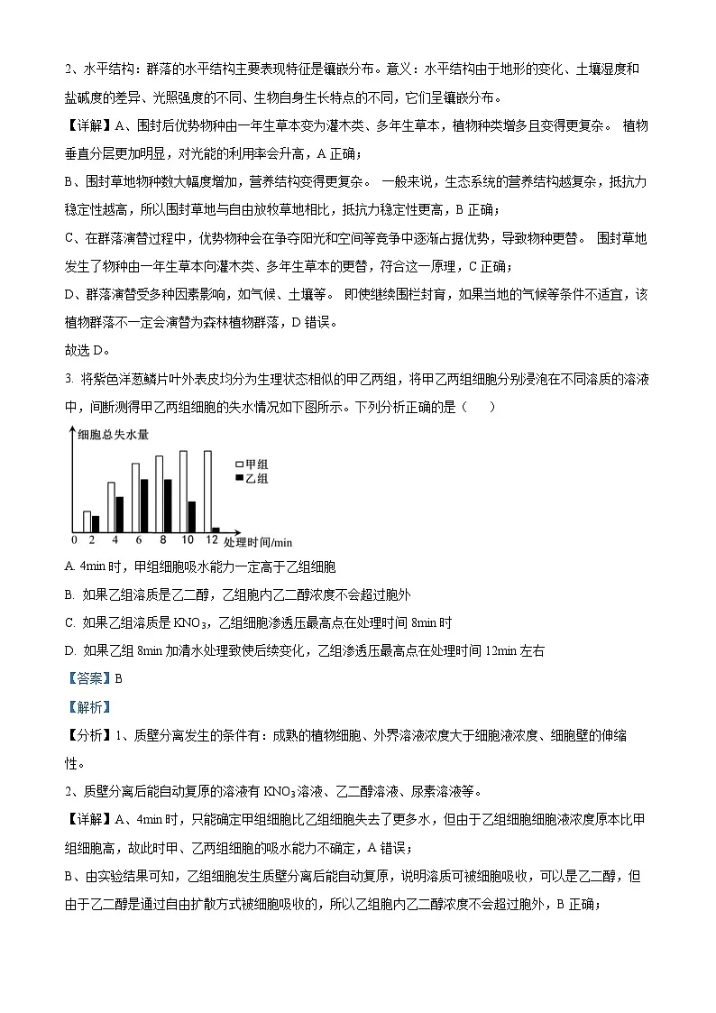 2025届重庆市第八中学高三模拟强化训练（一）生物试卷（解析版）第2页