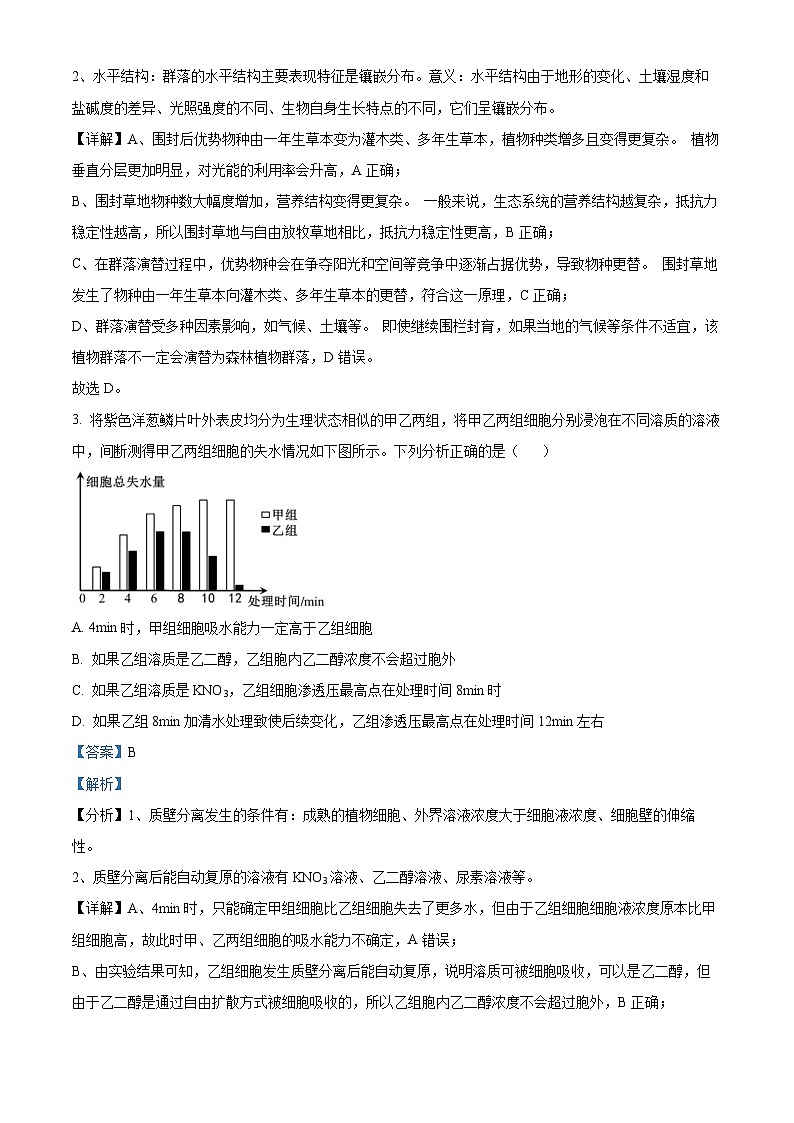 2025届重庆市第八中学高三模拟强化训练（一）生物试卷（解析版）第2页