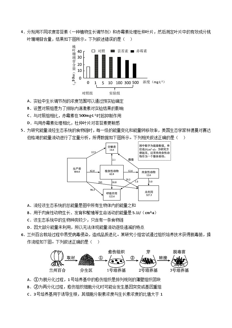 2025年高考押题预测卷：生物（全国卷01）（考试版）第2页