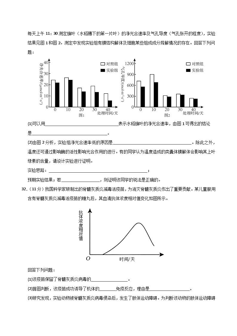 2025年高考押题预测卷：生物（全国卷02）（考试版）第3页